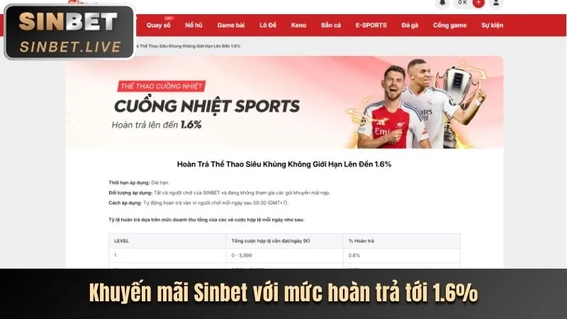 Giá trị cốt lõi của MCW1188